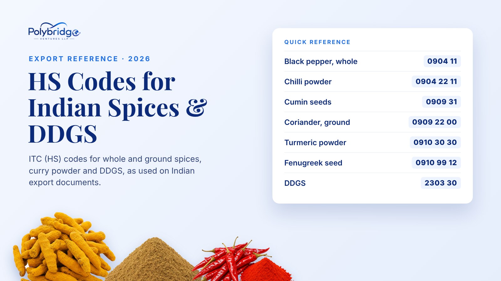 HS Codes for Indian Spices and DDGS: Export Reference Table