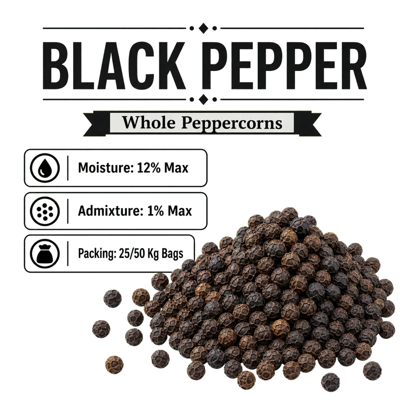 Black Pepper